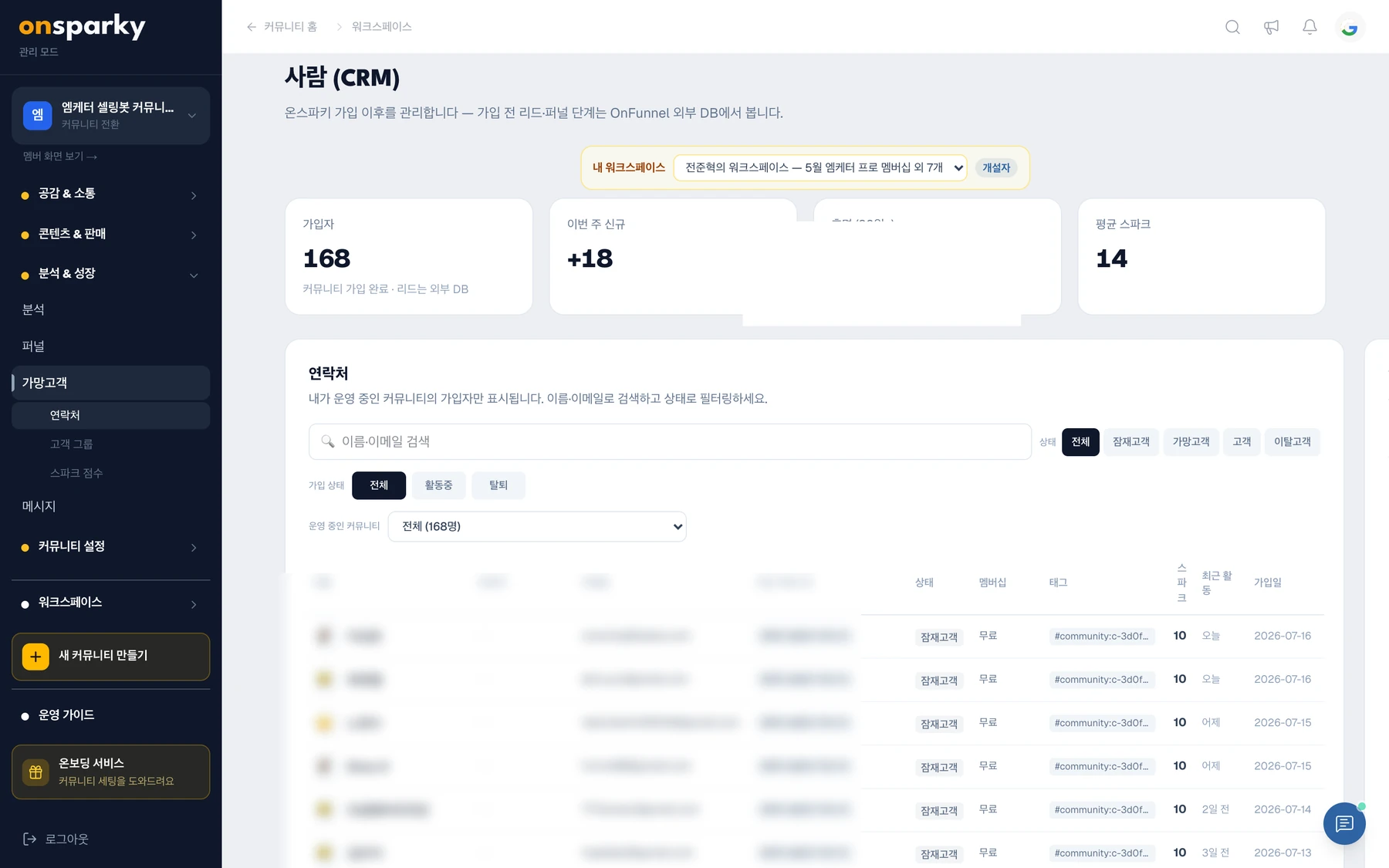 멤버 CRM 화면 (개인정보 가림)