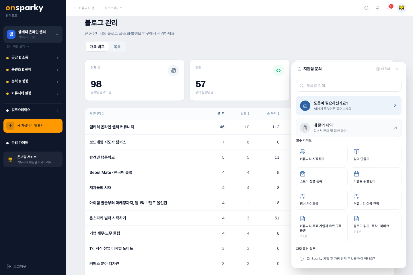 AI 어시스턴트 패널