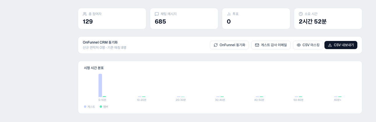 OnFunnel CRM 연동