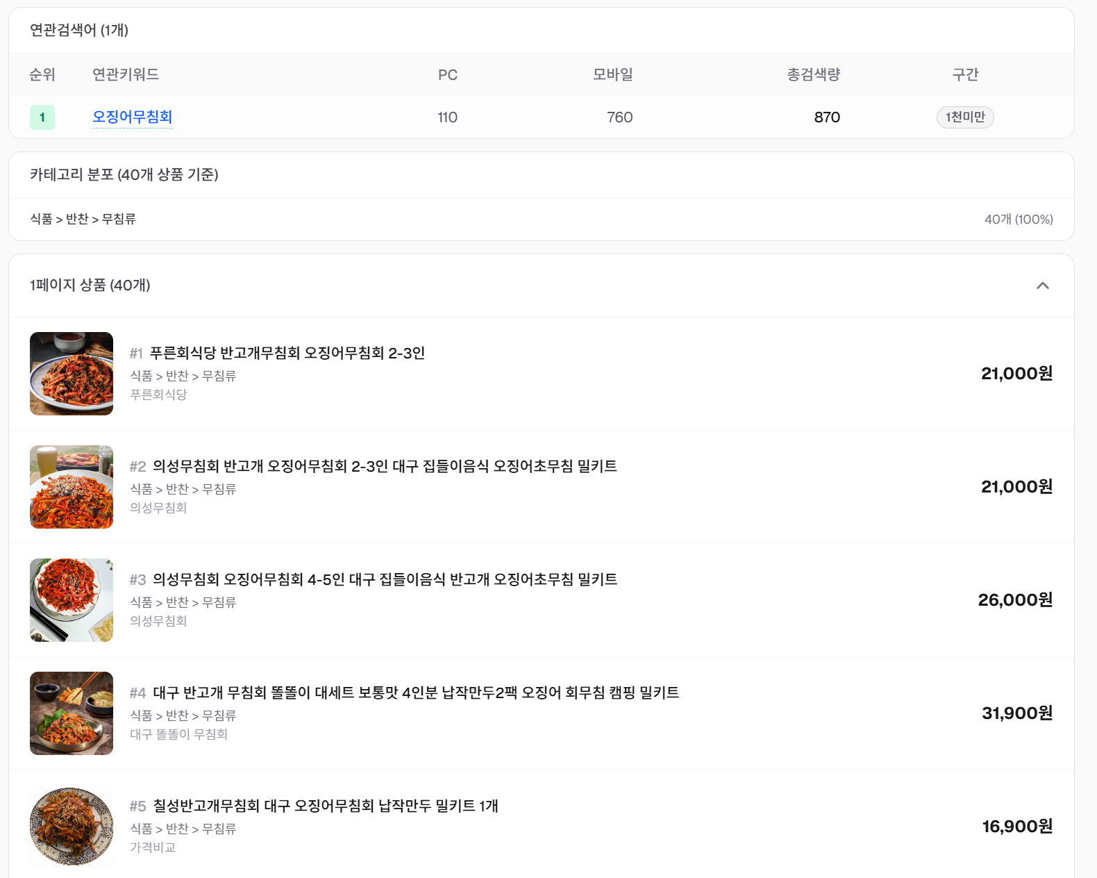 연관검색어와 1페이지 상품