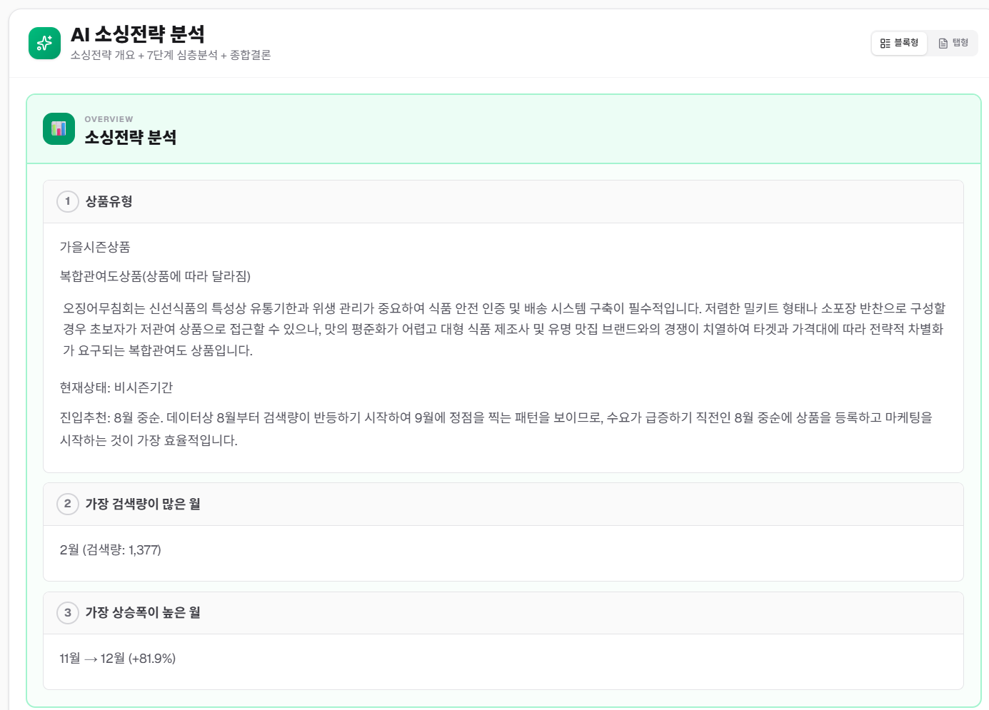 키워드 분석