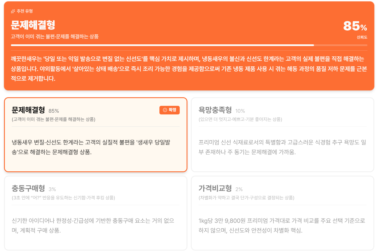 ⑤ 상품 유형