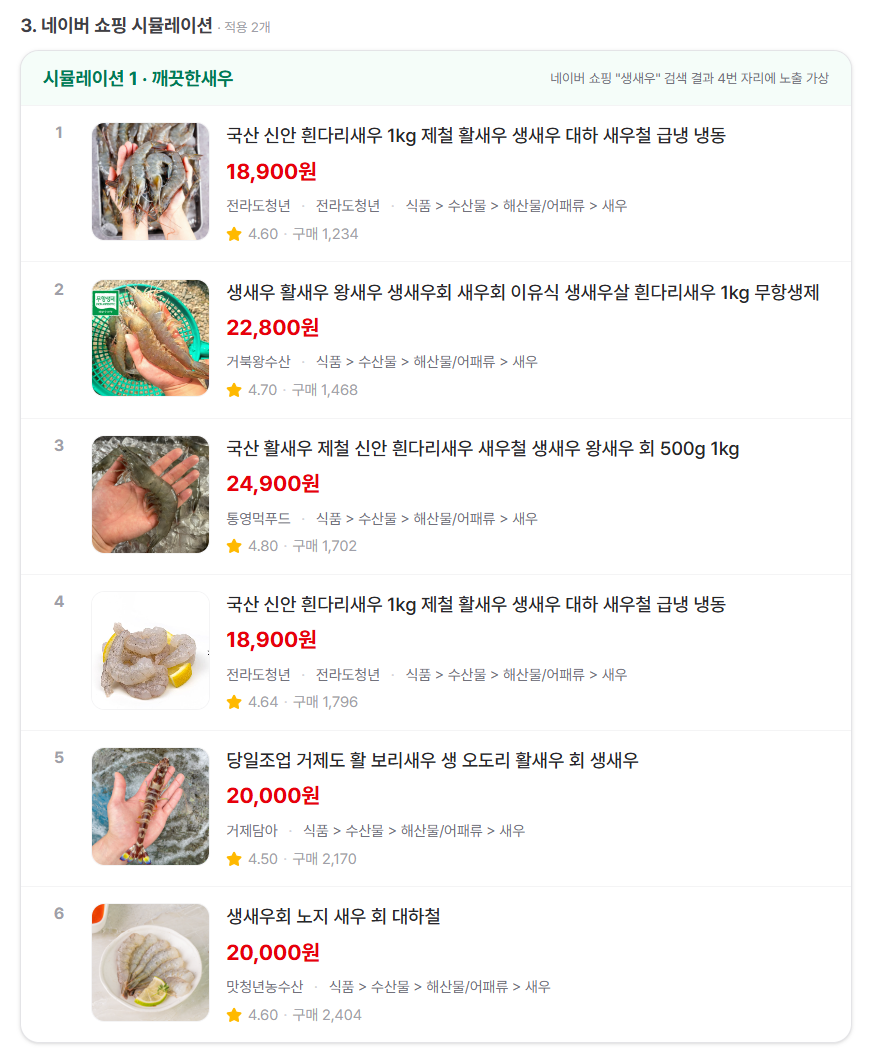 네이버 쇼핑 시뮬레이션